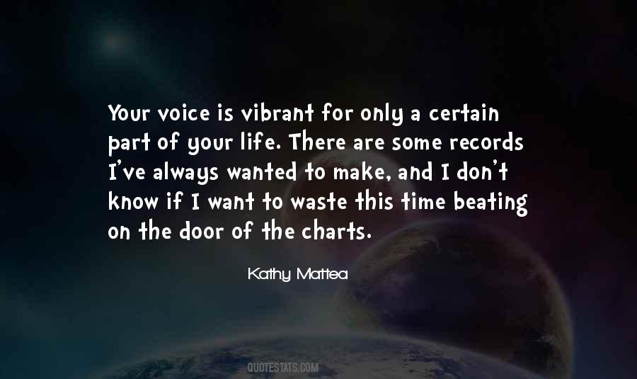 Kathy Mattea Quotes #1127312