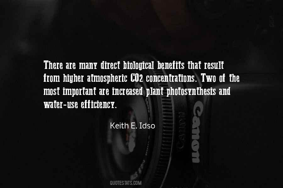 Keith E. Idso Quotes #241201