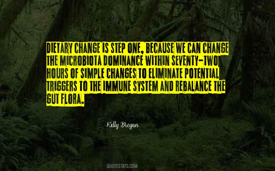 Kelly Brogan Quotes #1770240 Kelly Brogan Quotes #1770240