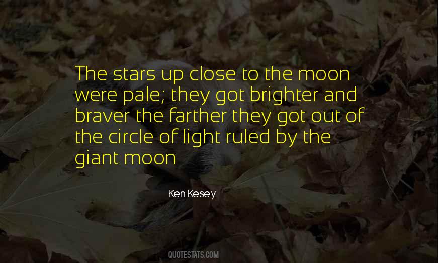 Ken Kesey Quotes #50170