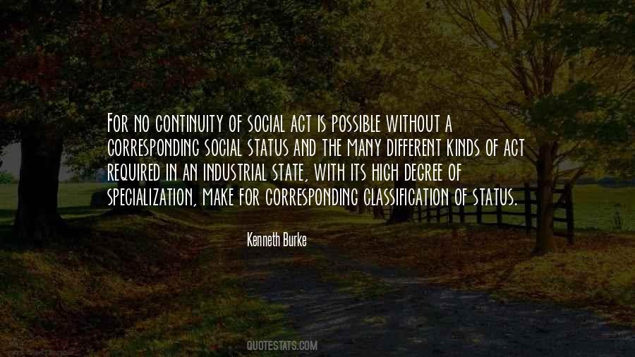 Kenneth Burke Quotes #1527292