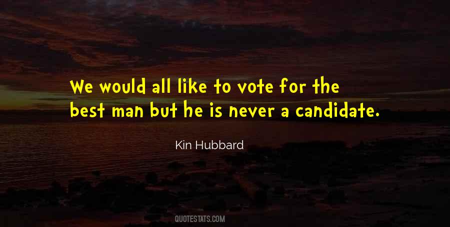 Kin Hubbard Quotes #635067