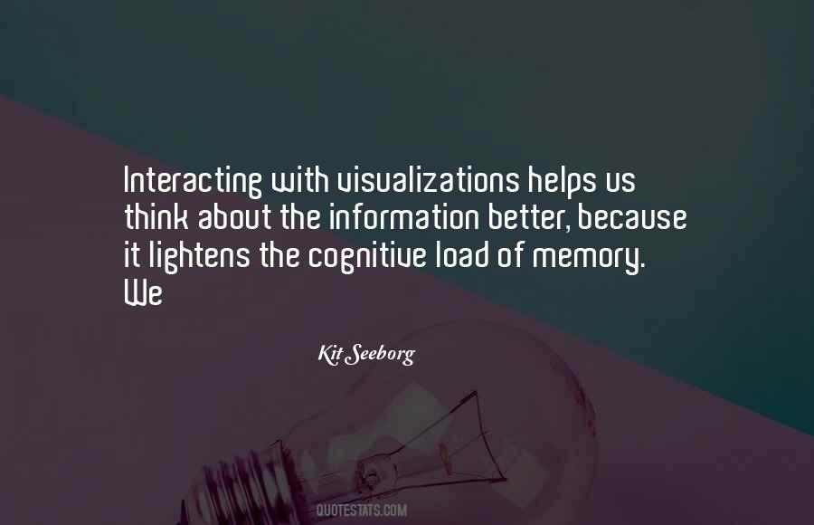 Kit Seeborg Quotes #869407 Kit Seeborg Quotes #869407