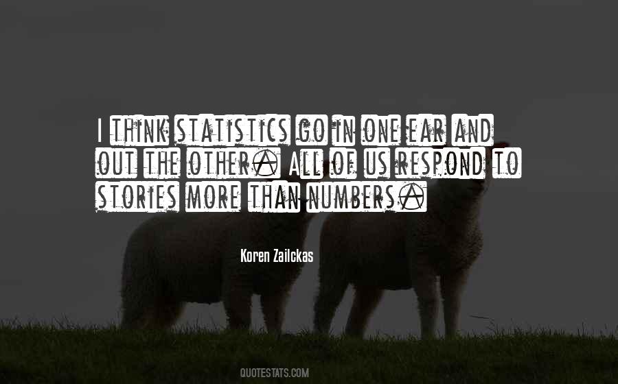 Koren Zailckas Quotes #373946