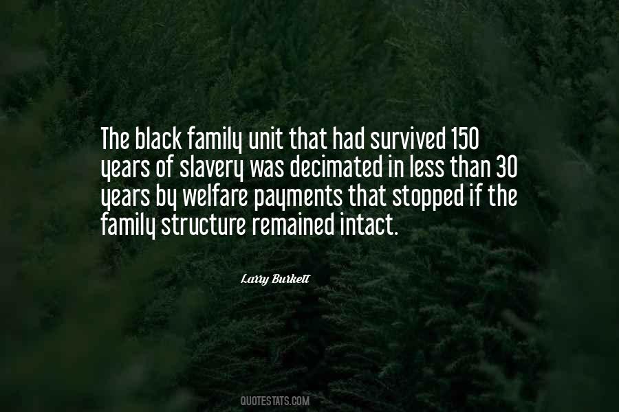 Larry Burkett Quotes #182972