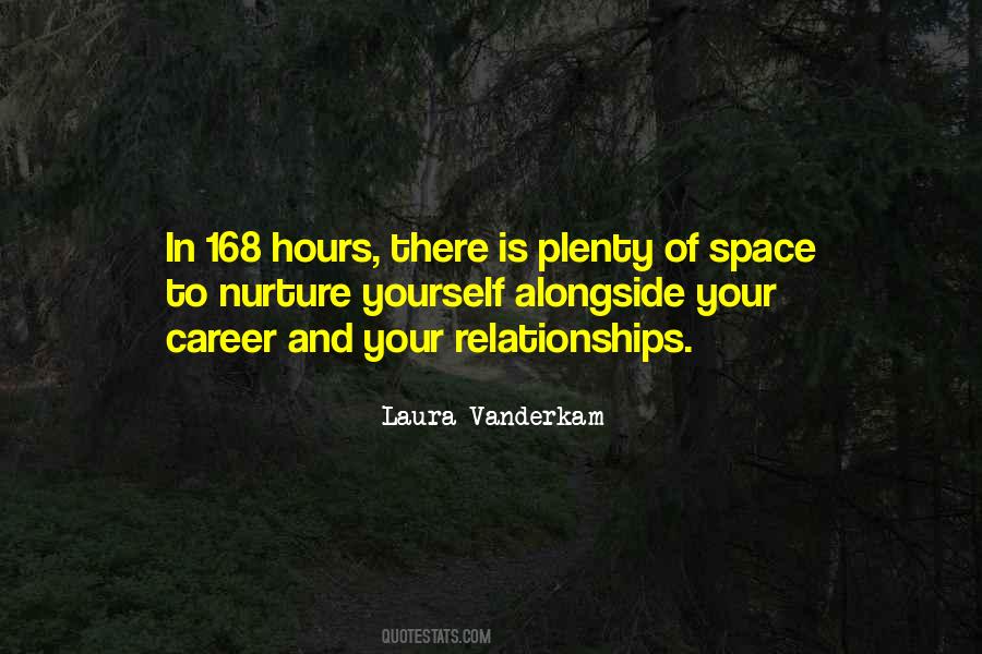 Laura Vanderkam Quotes #1447519