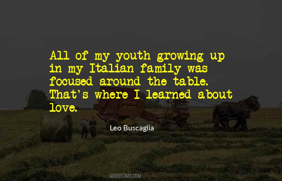 Leo Buscaglia Quotes #1280715