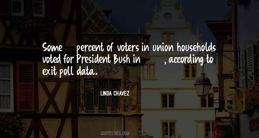 Linda Chavez Quotes #1134712