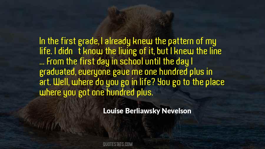 Louise Berliawsky Nevelson Quotes #806564