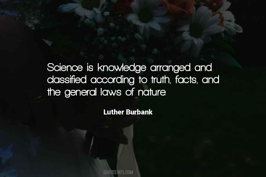 Luther Burbank Quotes #966246