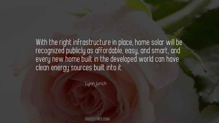 Lynn Jurich Quotes #419314