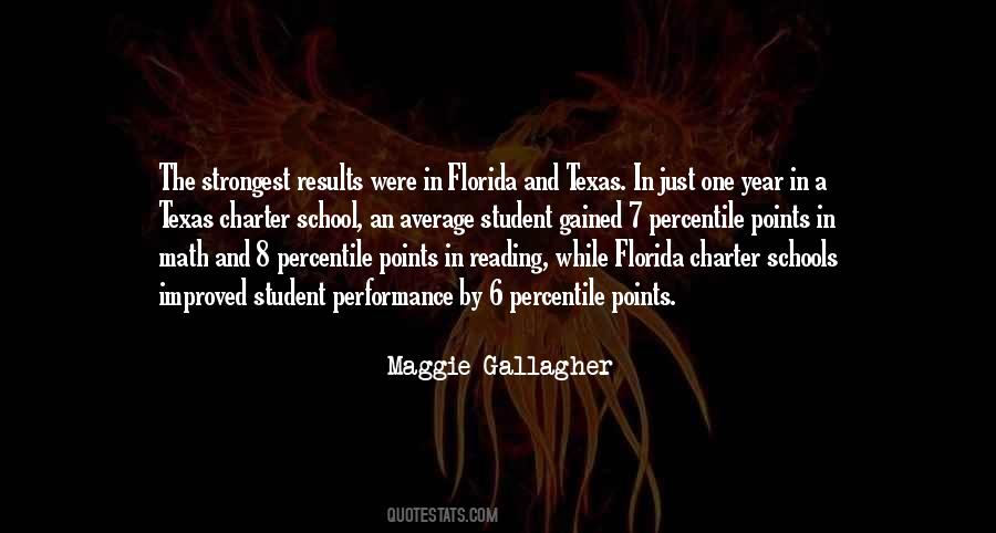 Maggie Gallagher Quotes #337732