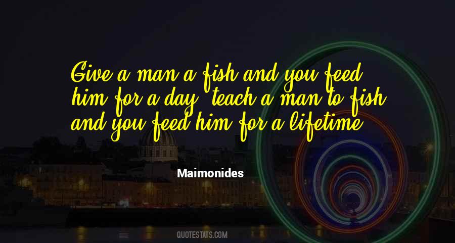 Maimonides Quotes #1180950