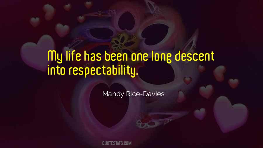 Mandy Rice-Davies Quotes #1724559