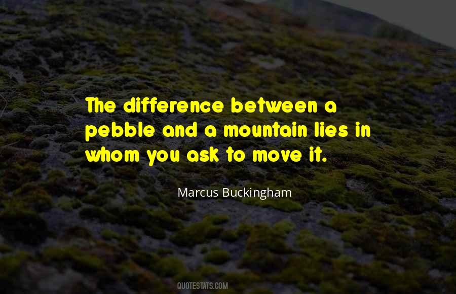 Marcus Buckingham Quotes #828069
