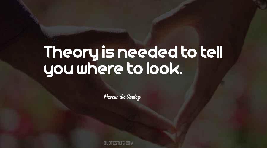 Marcus Du Sautoy Quotes #1721265