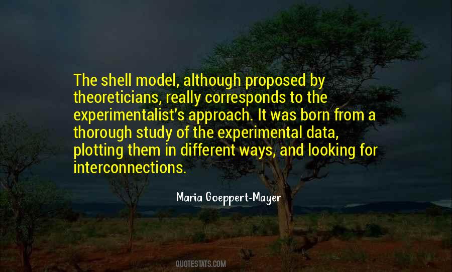 Maria Goeppert-Mayer Quotes #81497