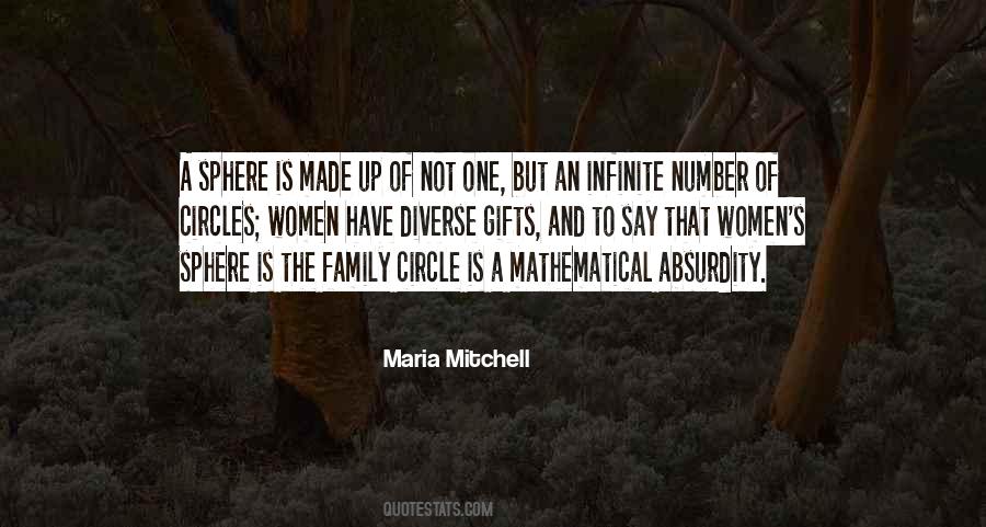 Maria Mitchell Quotes #258937