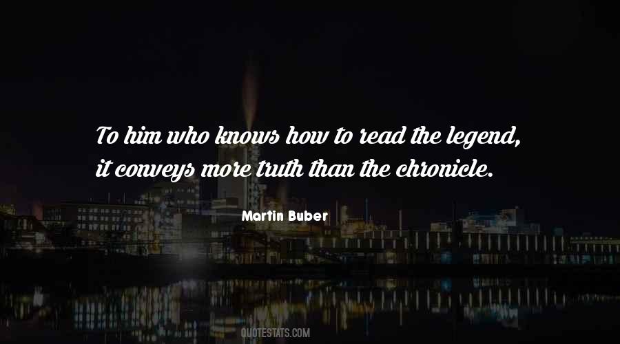 Martin Buber Quotes #600923