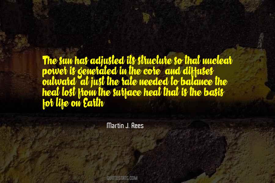 Martin J. Rees Quotes #653835