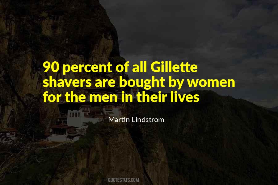 Martin Lindstrom Quotes #629802