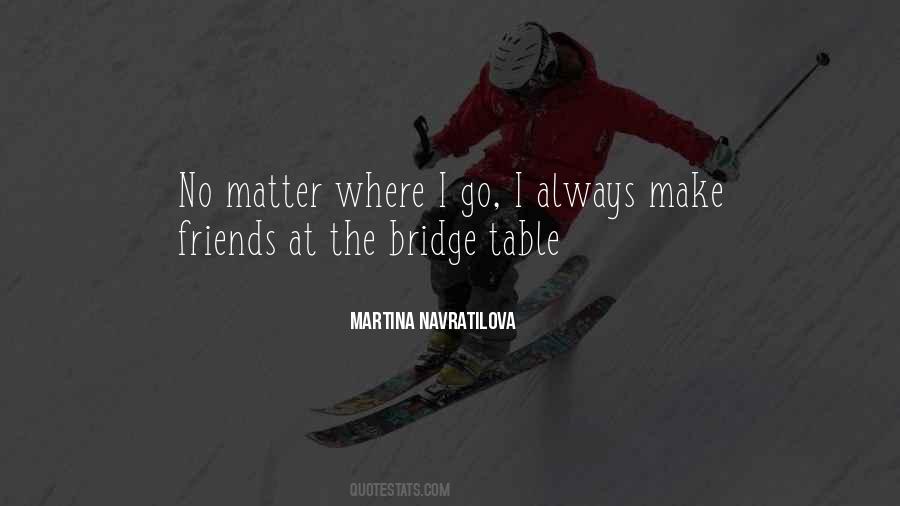 Martina Navratilova Quotes #419968