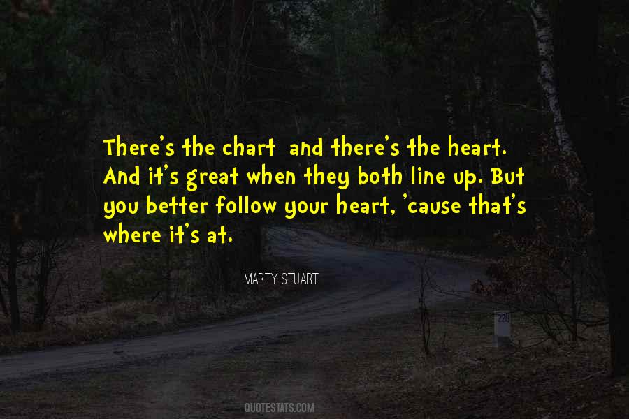Marty Stuart Quotes #1816987