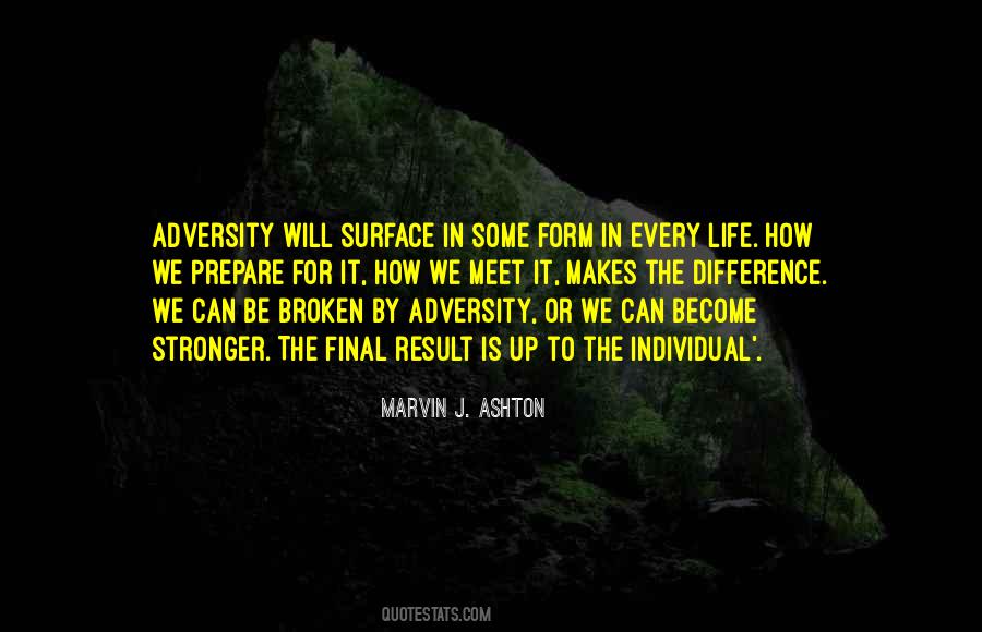 Marvin J. Ashton Quotes #720861