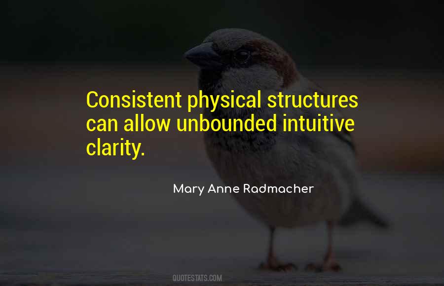Mary Anne Radmacher Quotes #771606