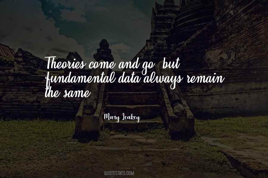 Mary Leakey Quotes #1131383