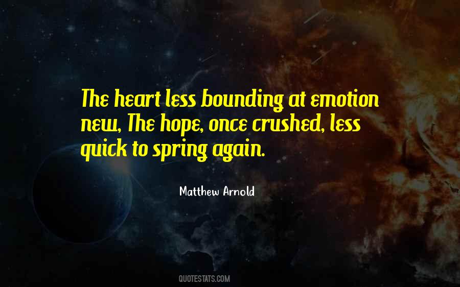 Matthew Arnold Quotes #1309287
