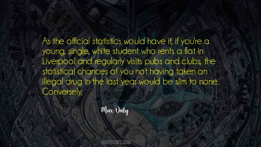 Max Daly Quotes #1190773 Max Daly Quotes #1190773