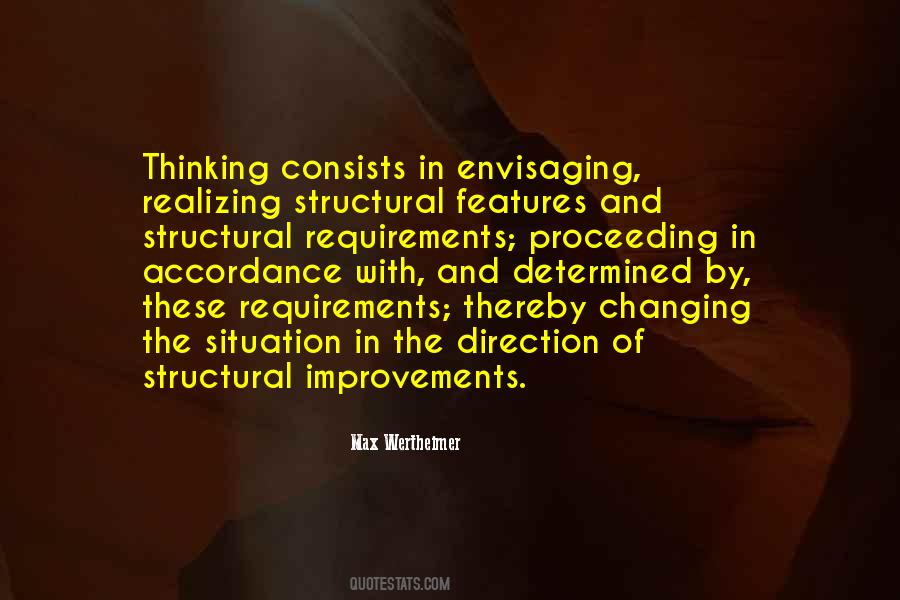 Max Wertheimer Quotes #1392568