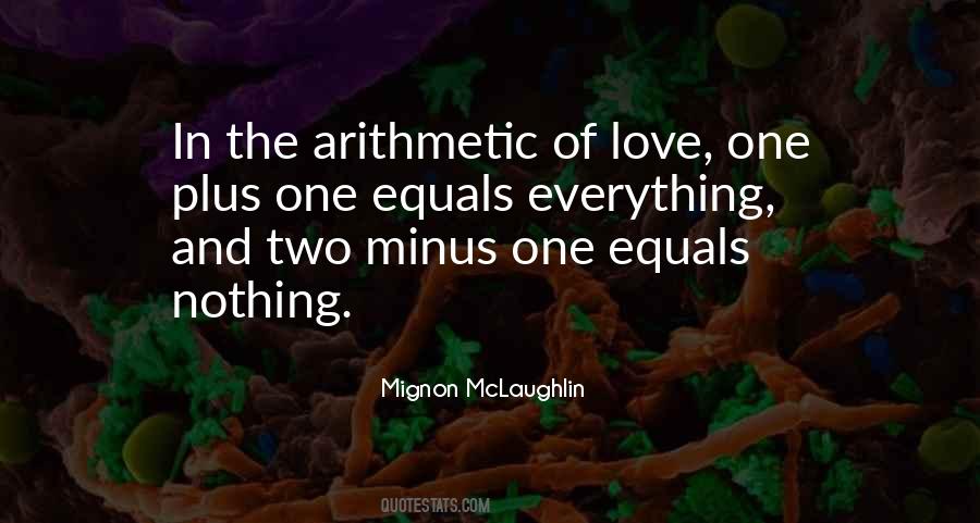 Mignon McLaughlin Quotes #383847