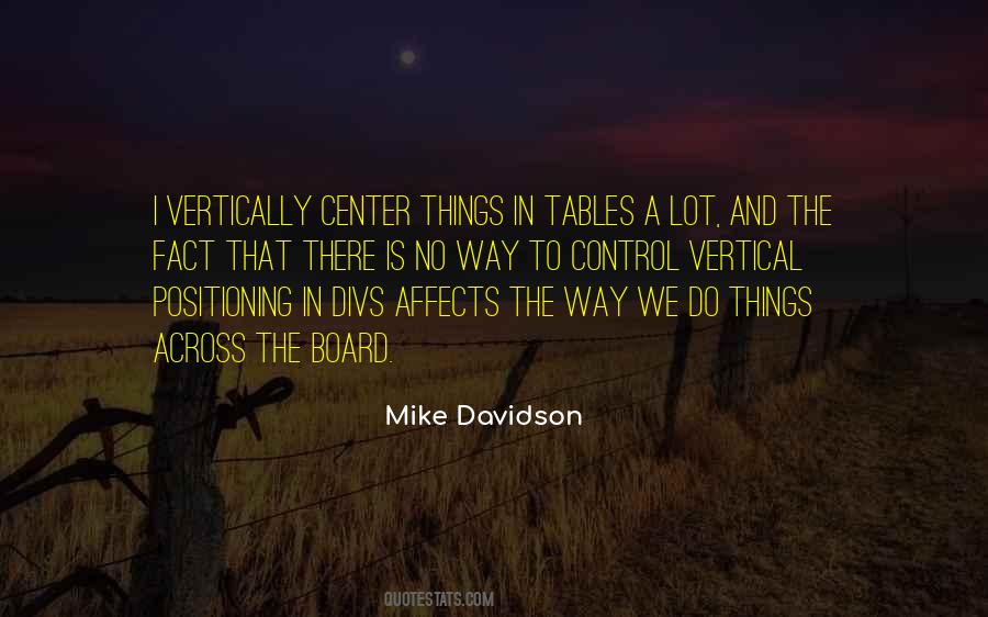 Mike Davidson Quotes #1851005