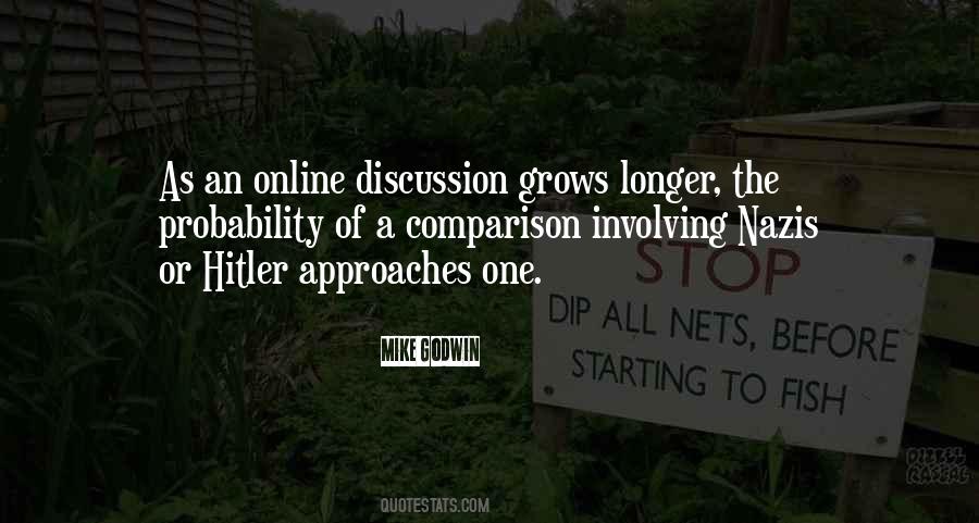 Mike Godwin Quotes #1510637