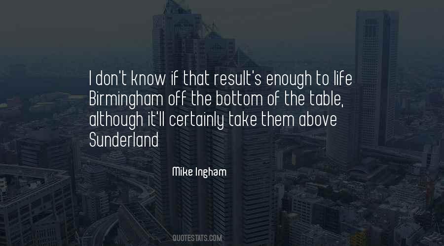 Mike Ingham Quotes #711186