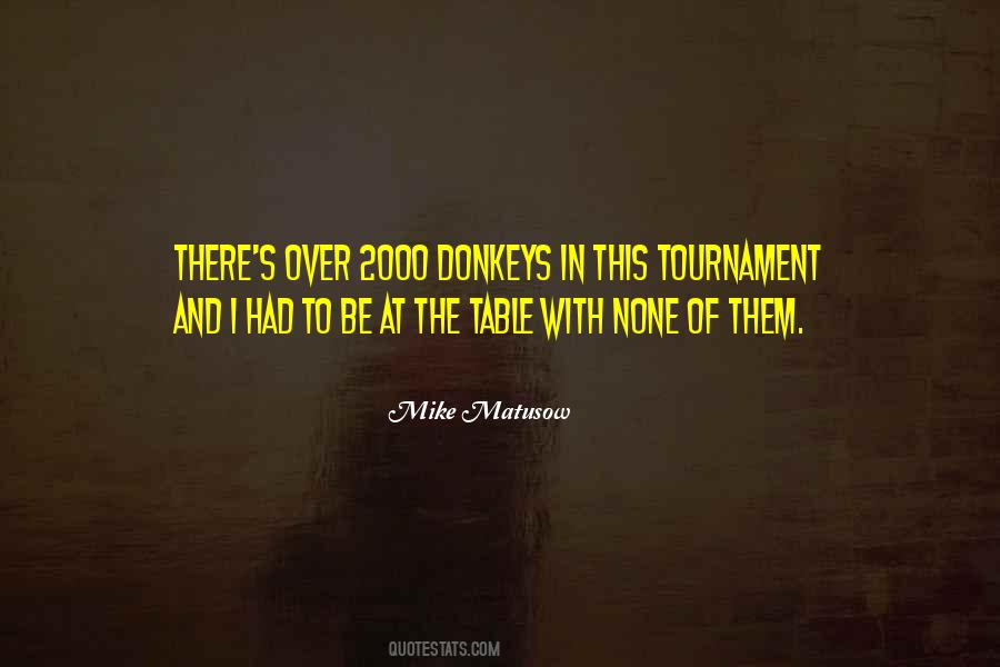 Mike Matusow Quotes #1219233