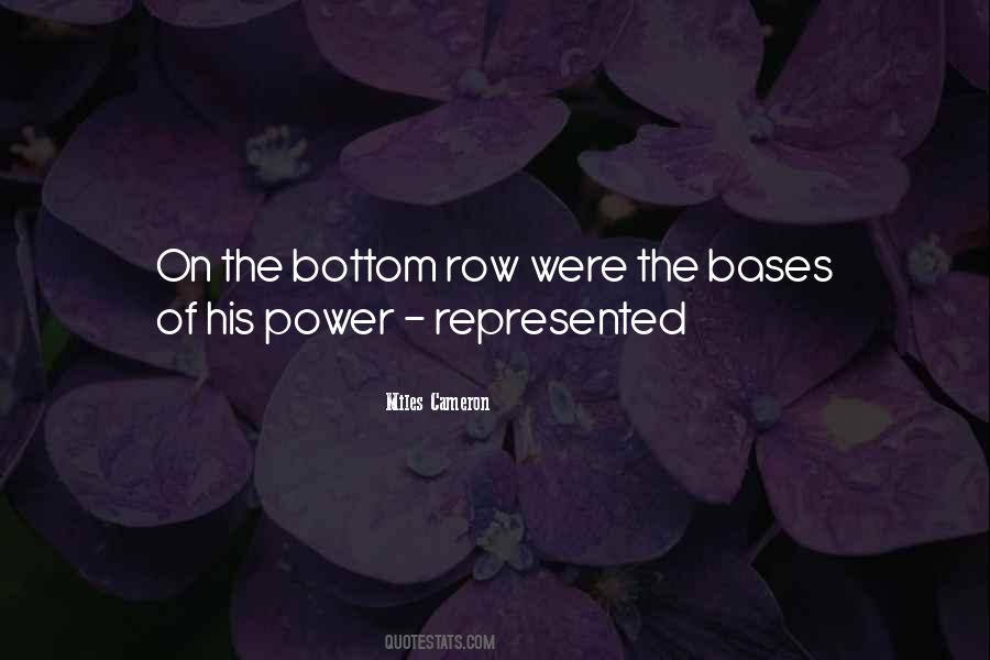Miles Cameron Quotes #1235653