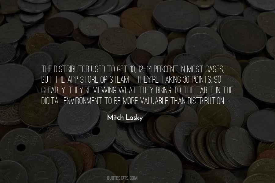 Mitch Lasky Quotes #1281993