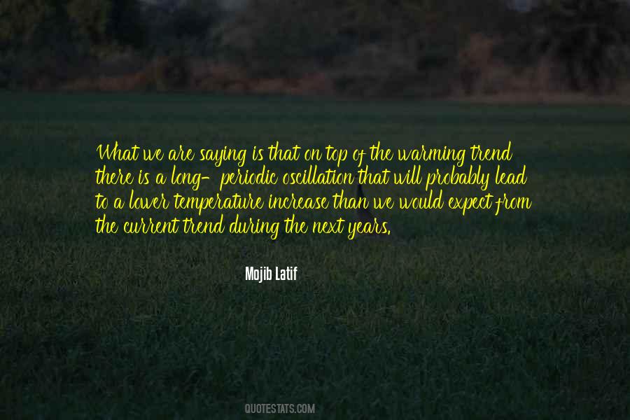 Mojib Latif Quotes #1350437