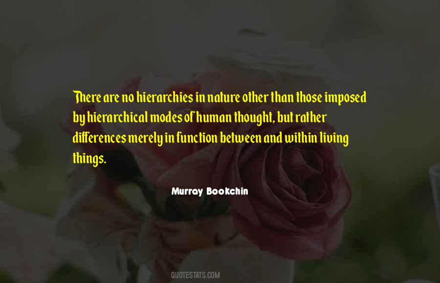 Murray Bookchin Quotes #1032065