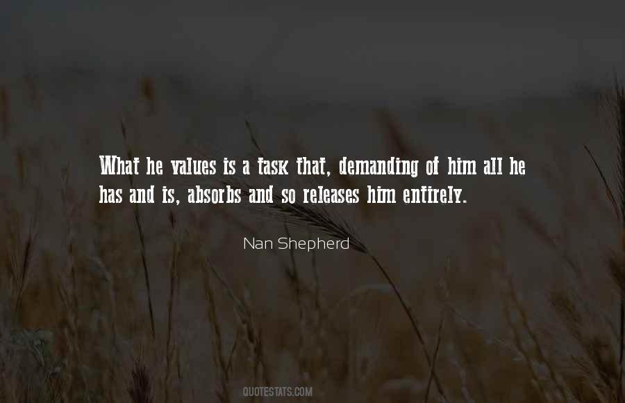 Nan Shepherd Quotes #1645953