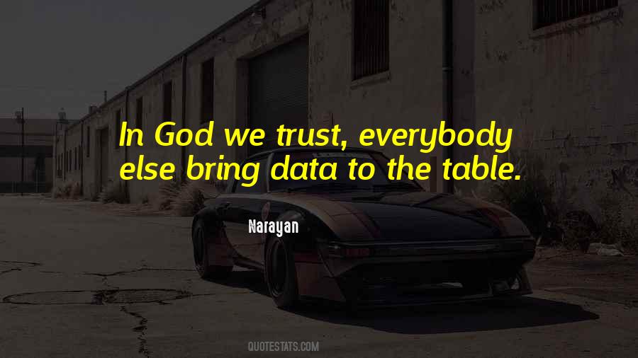 Narayan Quotes #702983