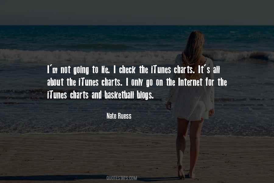 Nate Ruess Quotes #1696359