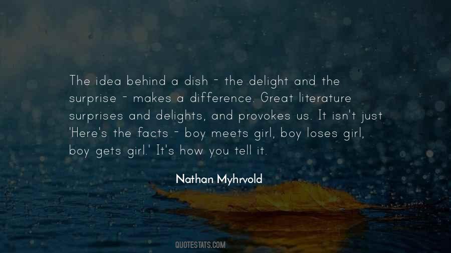 Nathan Myhrvold Quotes #1843507