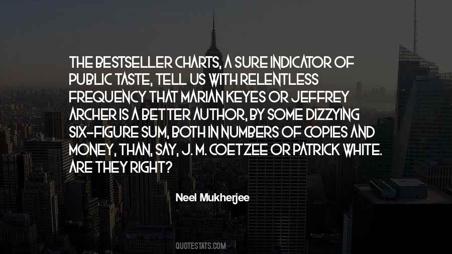 Neel Mukherjee Quotes #1785084