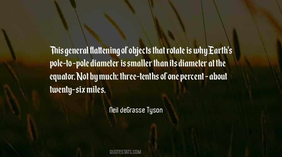 Neil DeGrasse Tyson Quotes #288675