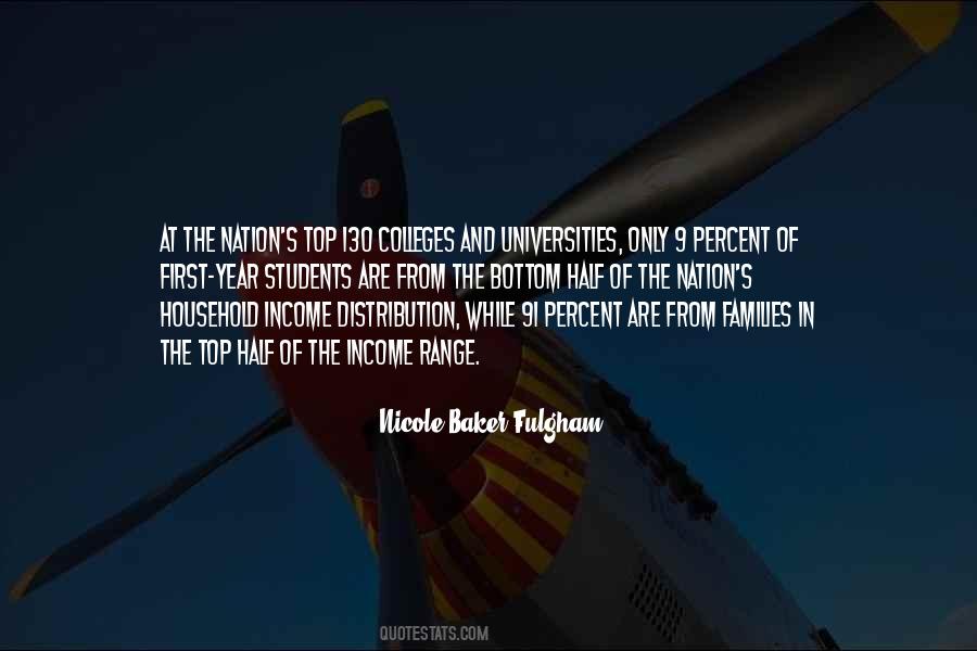 Nicole Baker Fulgham Quotes #316690