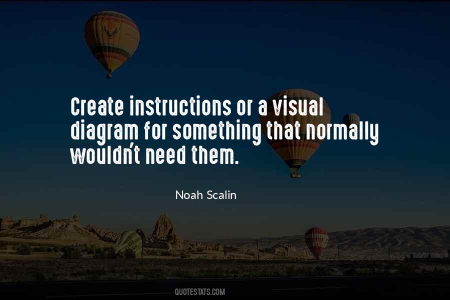 Noah Scalin Quotes #815013